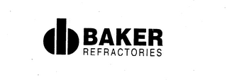 BAKER REFRACTORIES logo