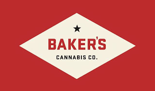BAKER'S CANNABIS CO. logo