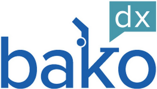 BAKODX logo