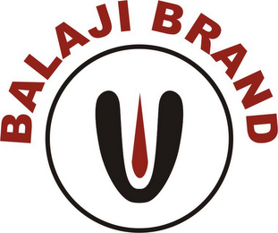 BALAJI BRAND logo