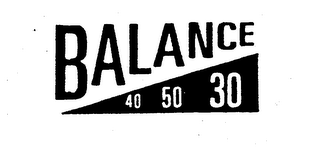 BALANCE 40 50 30 logo