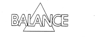BALANCE logo