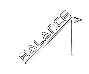 BALANCE logo