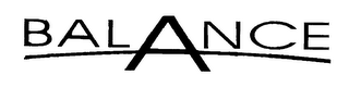BALANCE logo