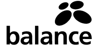 BALANCE