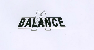 BALANCE logo