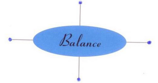 BALANCE logo
