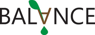 BALANCE logo