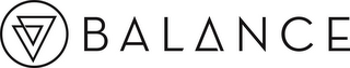 BALANCE logo