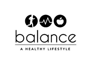 BALANCE A HEALTHY LIFESTYLE logo