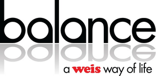 BALANCE A WEIS WAY OF LIFE logo