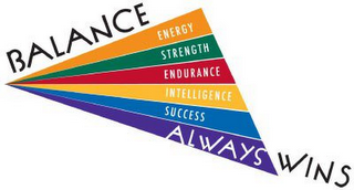BALANCE ALWAYS WINS ENERGY STRENGTH ENDURANCE INTELLIGENCE SUCCESS logo