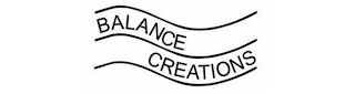 BALANCE CREATIONS logo
