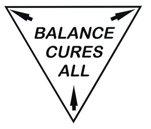 BALANCE CURES ALL logo