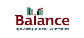 BALANCE RIGHT SOURCING FOR THE MULTI-SECTOR WORKFORCE logo