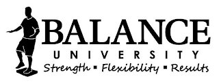 BALANCE UNIVERSITY STRENGTH FLEXIBILITY RESULTS logo