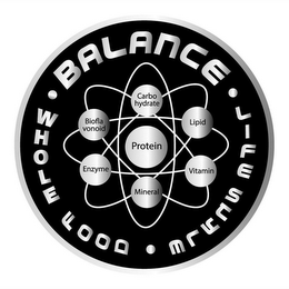 BALANCE · WHOLE FOOD · LIFESTYLE · PROTEIN CARBOHYDRATE LIPID VITAMIN MINERAL ENZYME BIOFLAVONOID logo