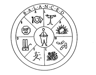 BALANCED logo