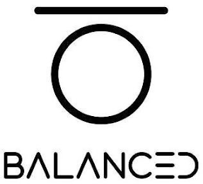 BALANCED logo