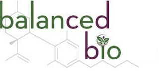BALANCED BIO logo