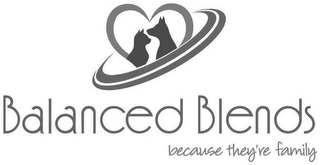 BALANCED BLENDS BECAUSE THEY'RE FAMILY logo