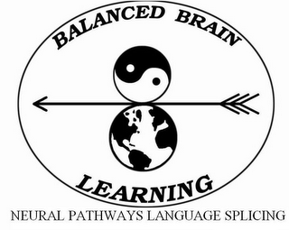 BALANCED BRAIN LEARNING NEURAL PATHWAYS LANGUAGE SPLICING logo