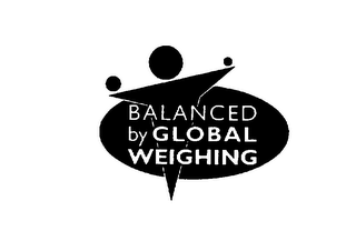 BALANCED BY GLOBAL WEIGHING logo