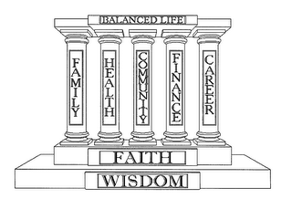 BALANCED LIFE FAMILY HEALTH COMMUNITY FINANCE CAREER FAITH WISDOM logo