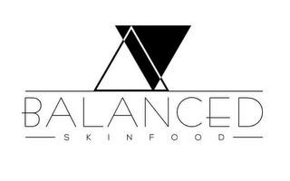 BALANCED SKINFOOD logo