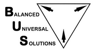 BALANCED UNIVERSAL SOLUTIONS logo