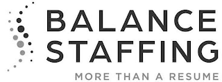 BALANCESTAFFING MORE THAN A RESUME logo