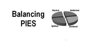 BALANCING PIES logo
