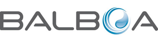 BALBOA logo