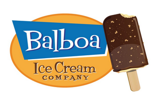 BALBOA ICE CREAM COMPANY logo