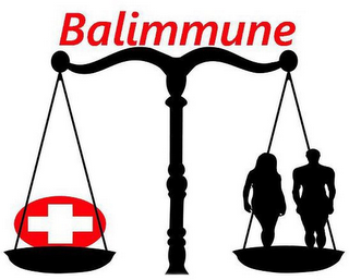 BALIMMUNE logo
