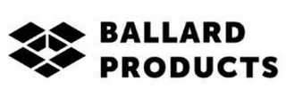 BALLARD PRODUCTS logo