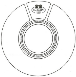 BALLARINI 1889 THERMOBASIC: GAS - ELECTRIC - GLASS CERAMIC logo