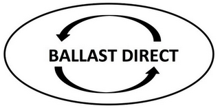 BALLAST DIRECT logo
