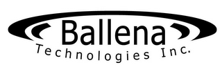 BALLENA TECHNOLOGIES INC. logo