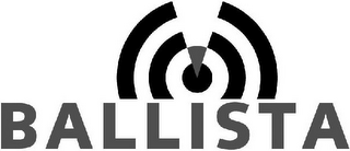 BALLISTA logo