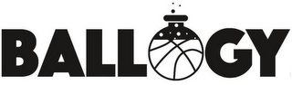 BALLOGY