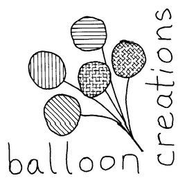 BALLOON CREATIONS logo