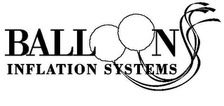 BALLOON INFLATION SYSTEMS logo