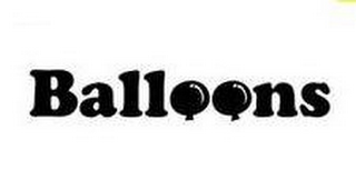 BALLOONS logo