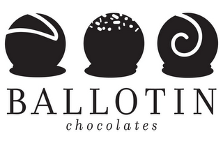 BALLOTIN CHOCOLATES logo