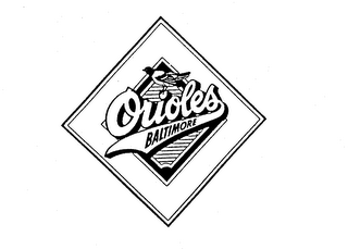 BALTIMORE ORIOLES logo