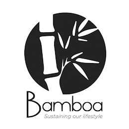 BAMBOA SUSTAINING OUR LIFESTYLE logo