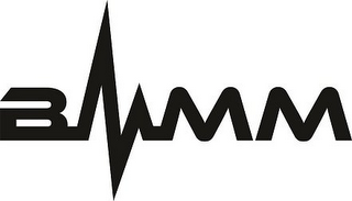 BAMM logo