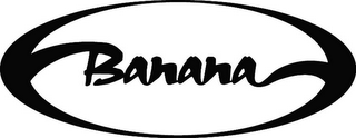BANANA logo