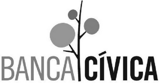 BANCA CÍVICA logo